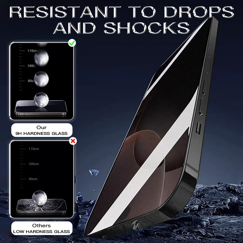 ChubbyShield – Military-Grade 360° Privacy Screen with Ultra-easy Install Box