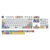 „Chubby Keycap“ XDA-Tastenkappen-Set für mechanische Tastaturen – Spray-Thema - Bildfarbe