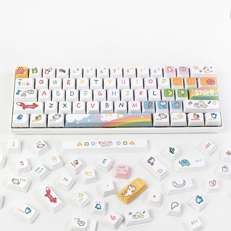 „Chubby Keycap“ XDA Tastenkappen-Set für mechanische Tastatur – Tierparty