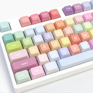 „Chubby Keycap“ XDA-Tastenkappen-Set für mechanische Tastaturen – Bären-Thema