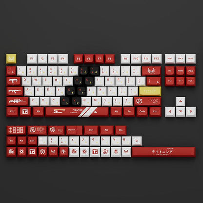„Chubby Keycap“ XDA-Tastenkappen-Set für mechanische Tastaturen – Blood Sport