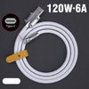 Chubby 1.0 - Fast Charge Cable - White